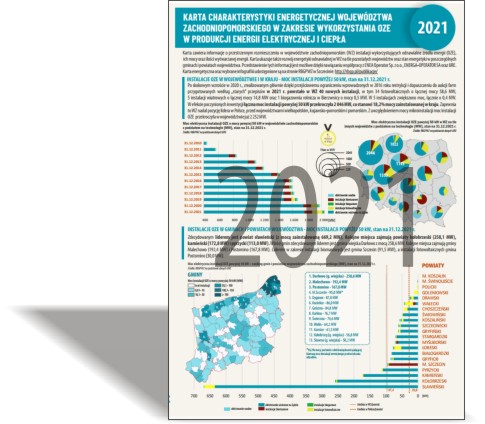 Karta charakterystyki energetycznej WZ – 2021