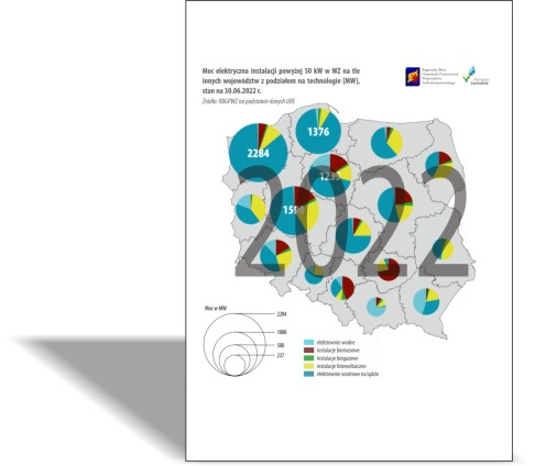Infografiki - Karta charakterystyki energetycznej WZ - 2022